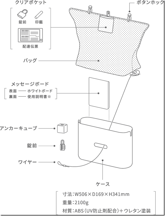 img-diagram